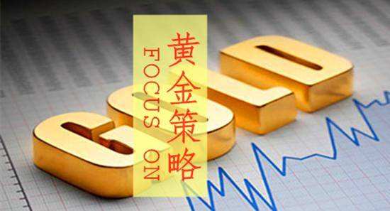 美联储“变脸”吓坏多头 黄金面临进一步大跌风险？